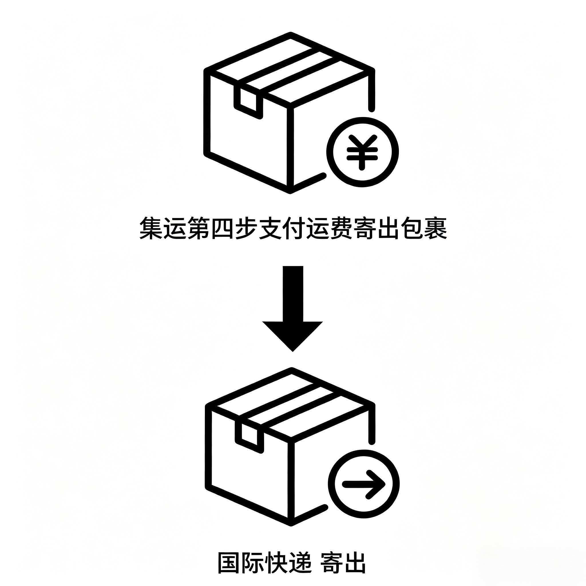 支付运费寄出包裹