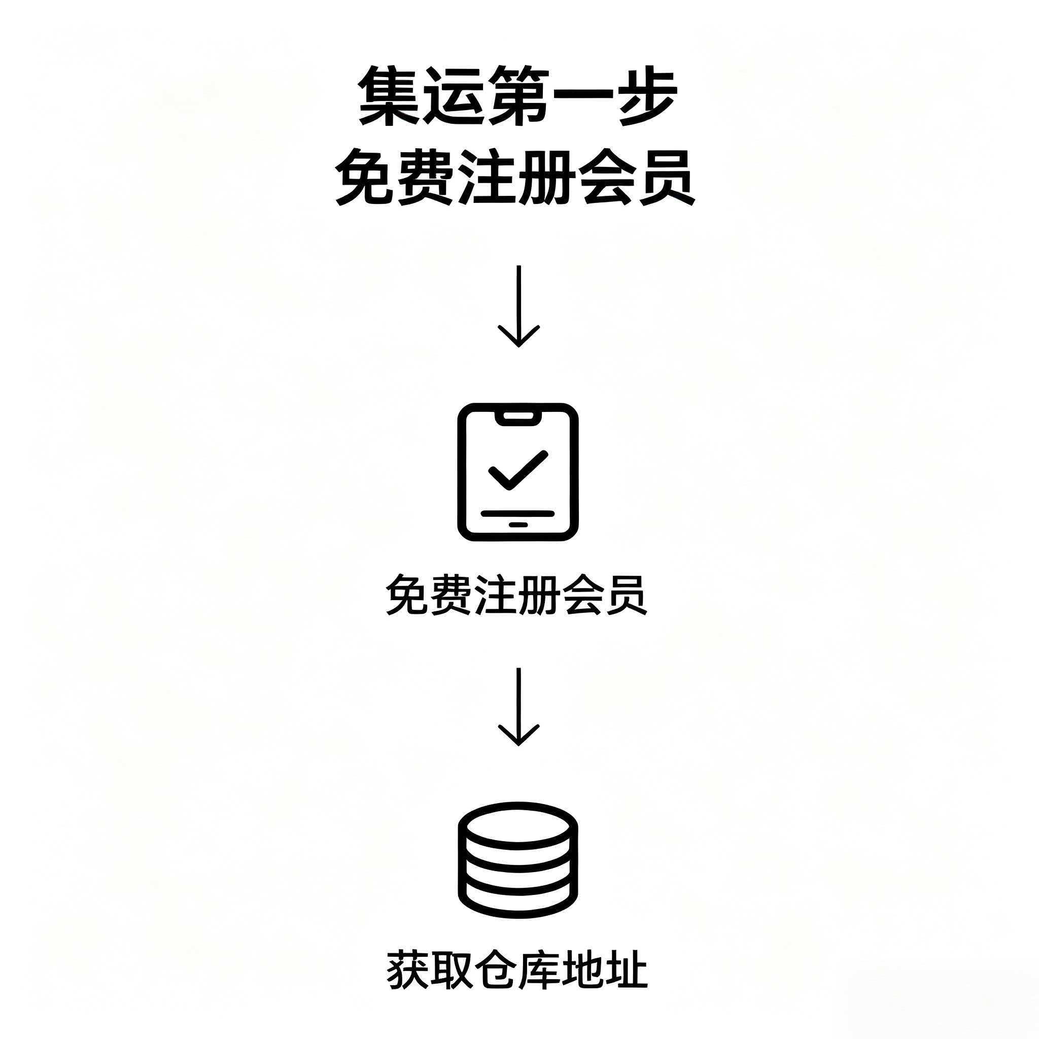免费注册会员